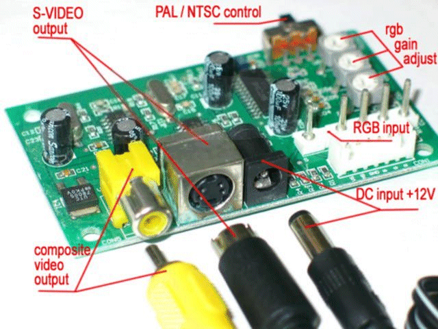 RGB2TV