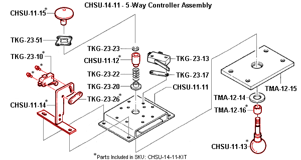CHSU-14-11-KIT