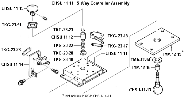 CHSU-14-11