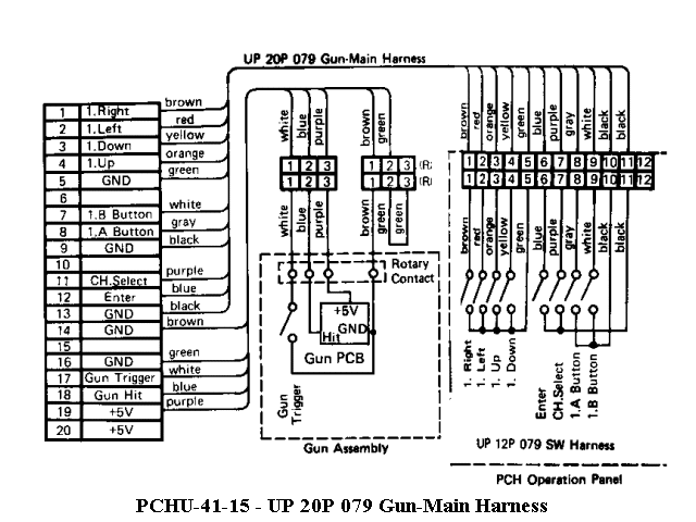 PCHU-41-15