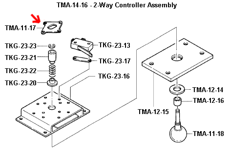 TMA-11-17