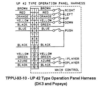 TPPU-93-10